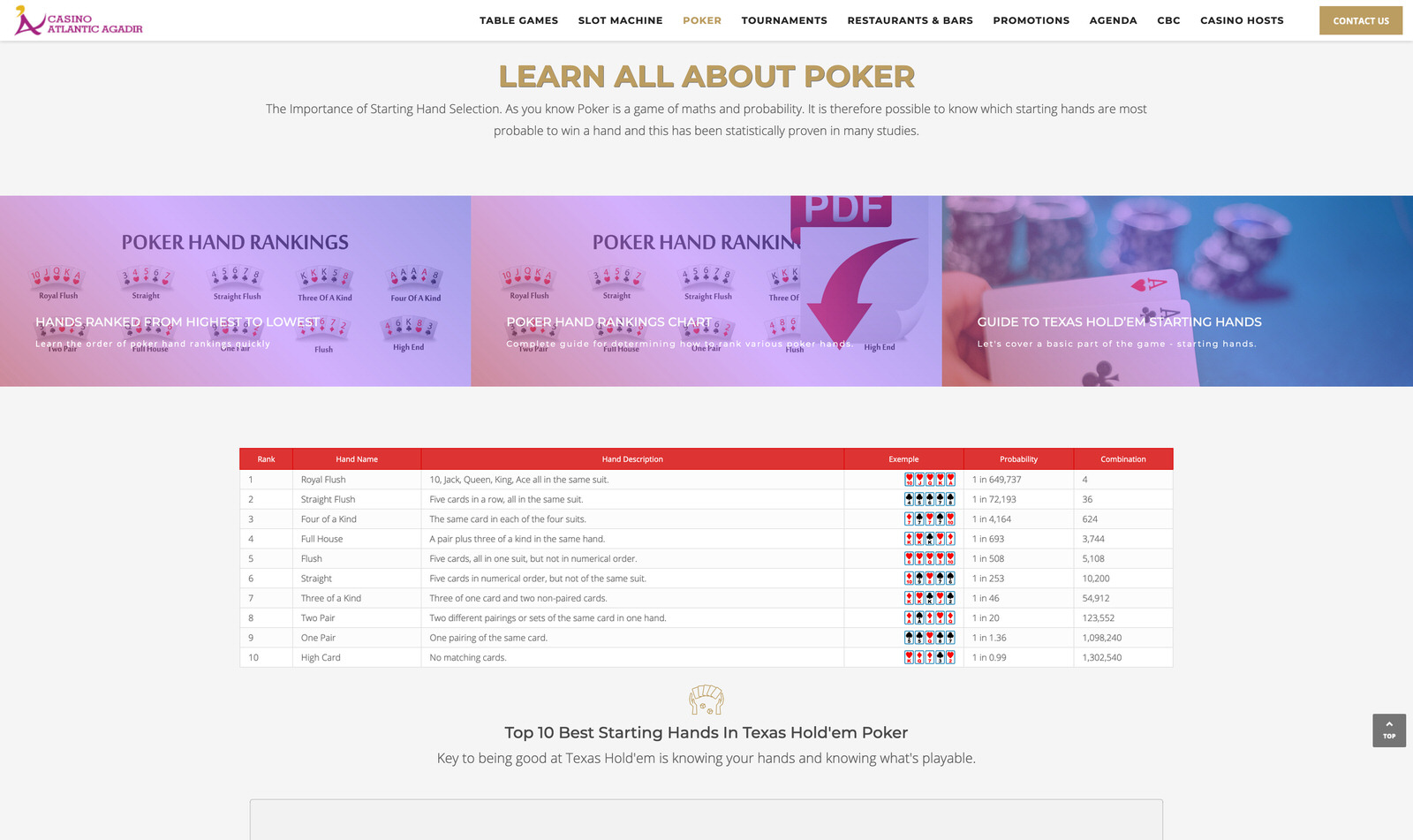 iCom-Agence-de-Communication-au-Maroc-Casablanca-creation-site-web-casini-atlantic-agadir2020-05-25 at 11.39.27 PM 5